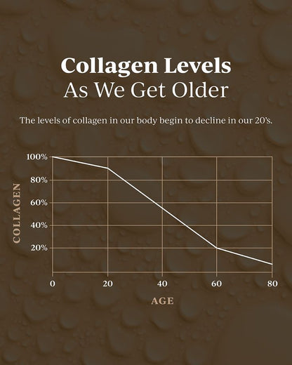 SUPERSKIN® — Nutrición Viva para Piel, Cabello y Metabolismo Activo