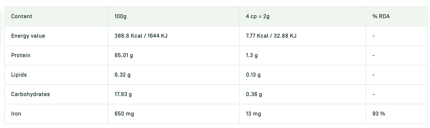 Espirulina Hierro BIO, anemia, espirulina - Renativ Life